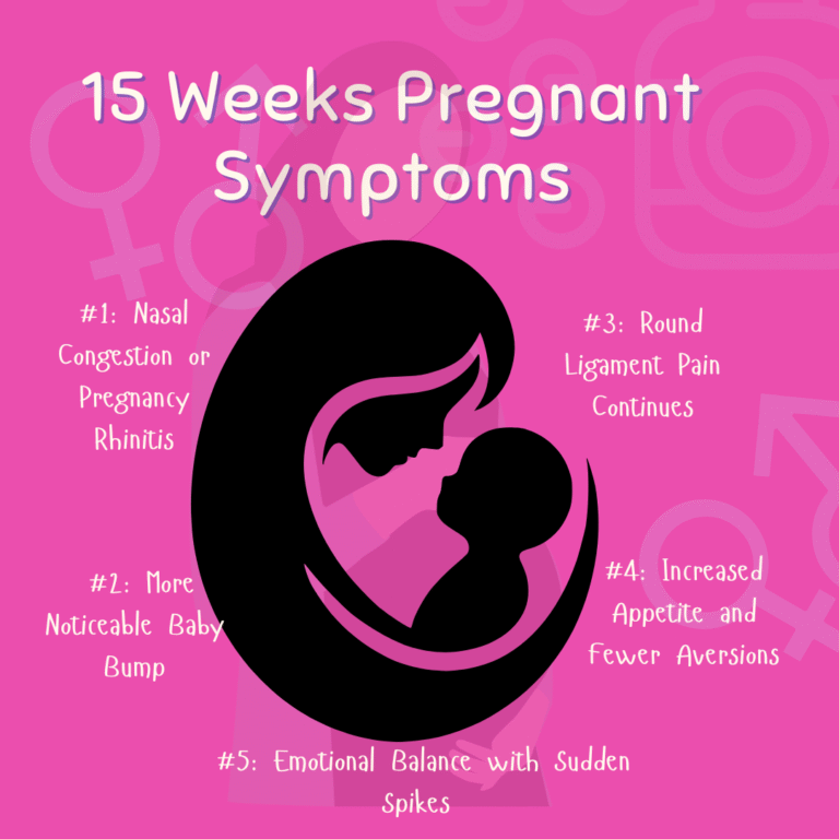 15 Weeks Pregnant Symptoms