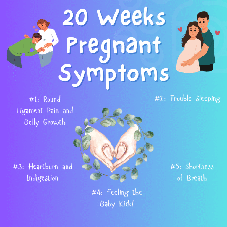 20 Weeks Pregnant Symptoms