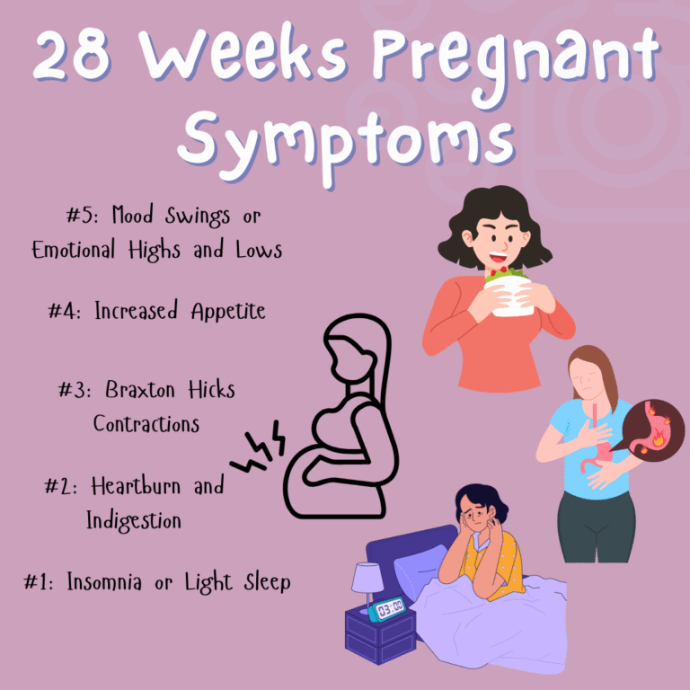 28 Weeks Pregnant Symptoms
