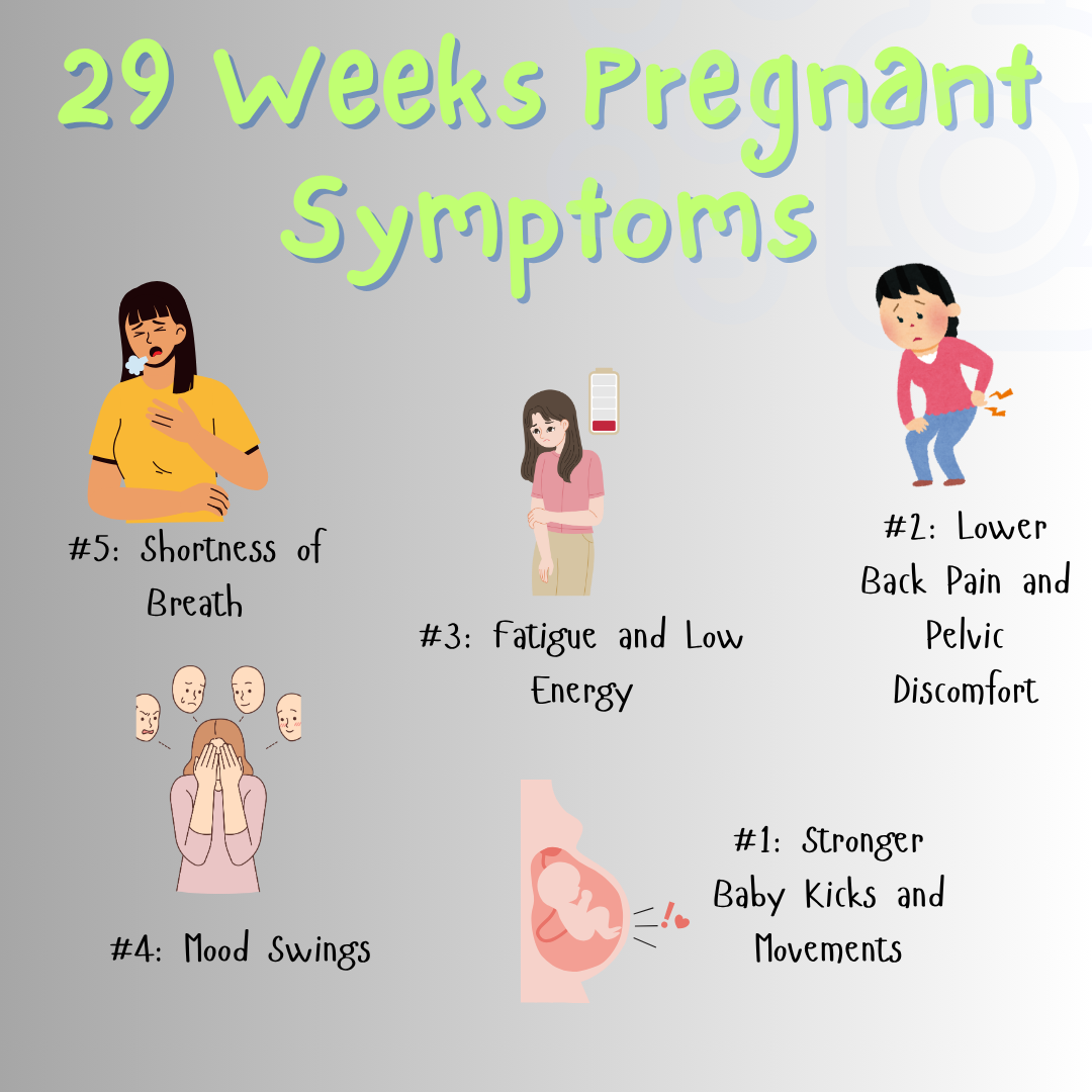 29 Weeks Pregnant Symptoms