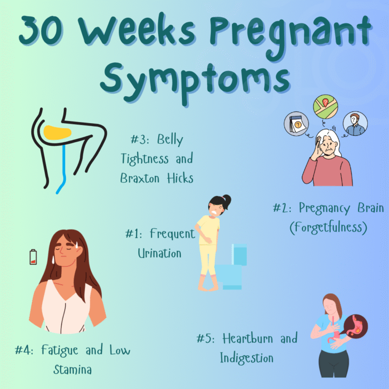 30 Weeks Pregnant Symptoms