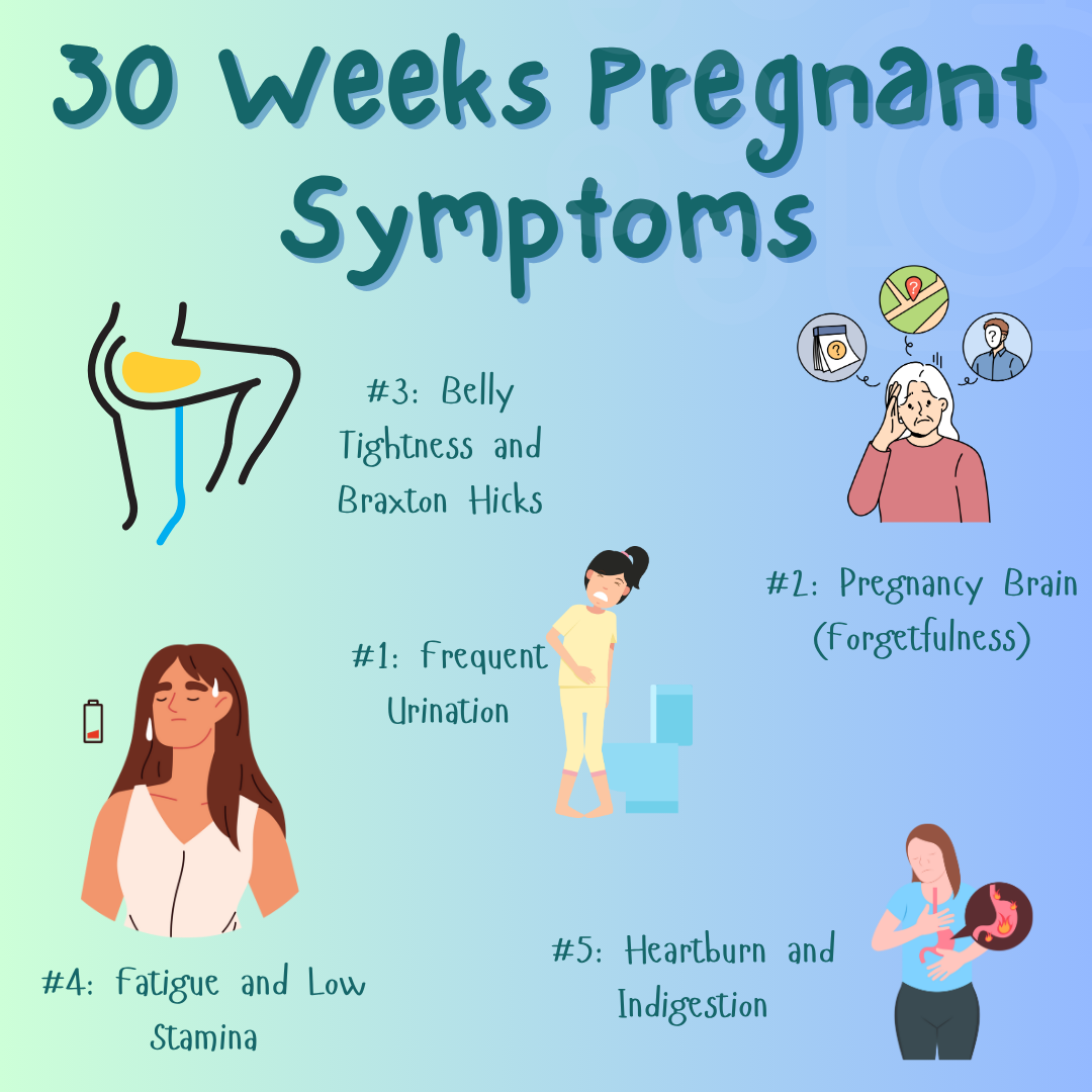 30 Weeks Pregnant Symptoms