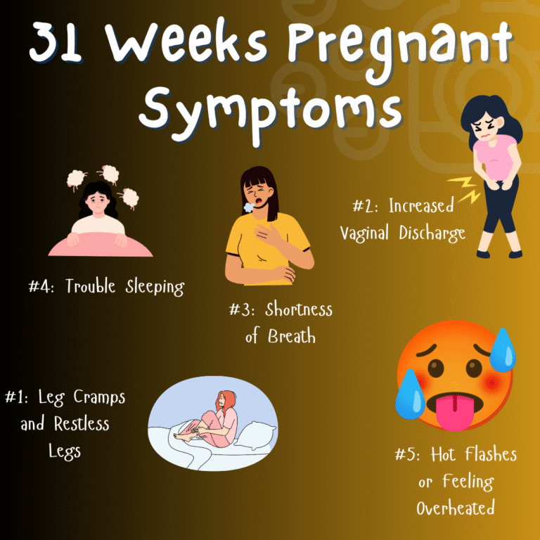 31 Weeks Pregnant Symptoms