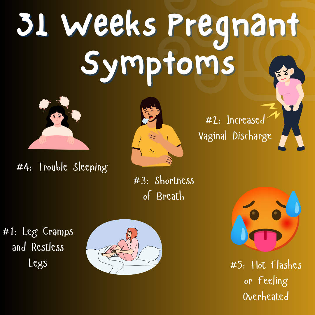 31 Weeks Pregnant Symptoms