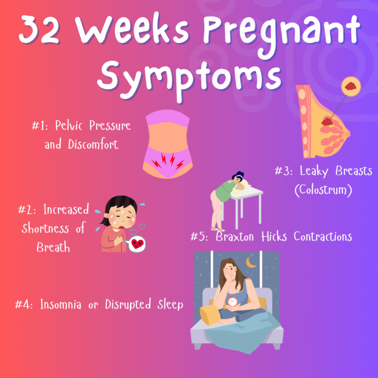 32 Weeks Pregnant Symptoms
