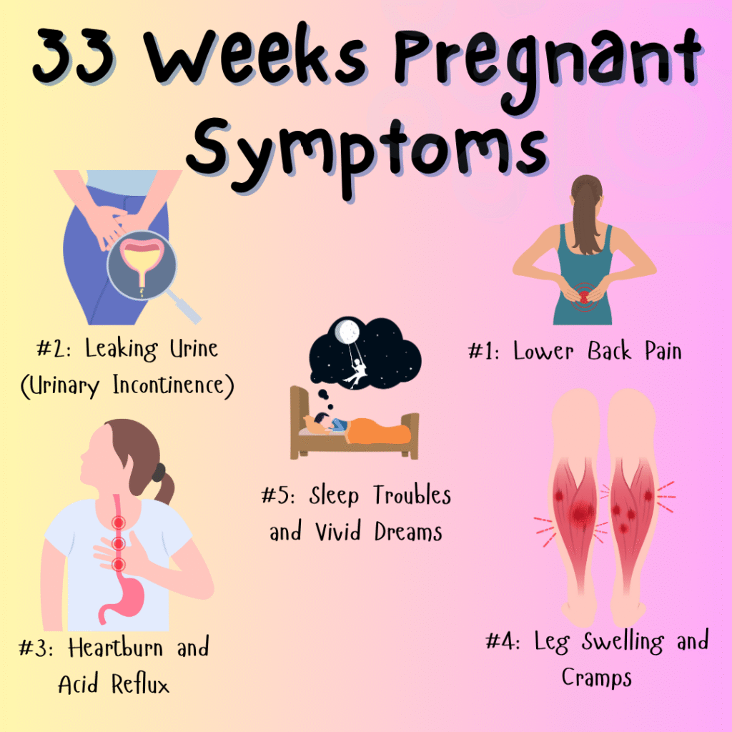 33 Weeks Pregnant Symptoms