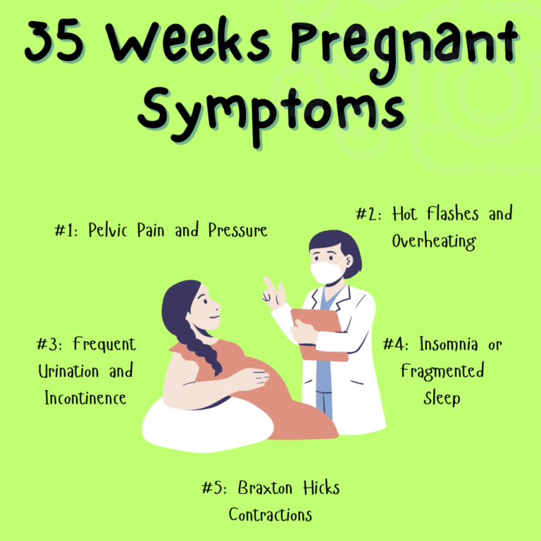 35 Weeks Pregnant Symptoms