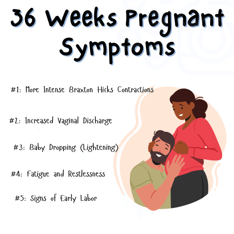 36 Weeks Pregnant Symptoms