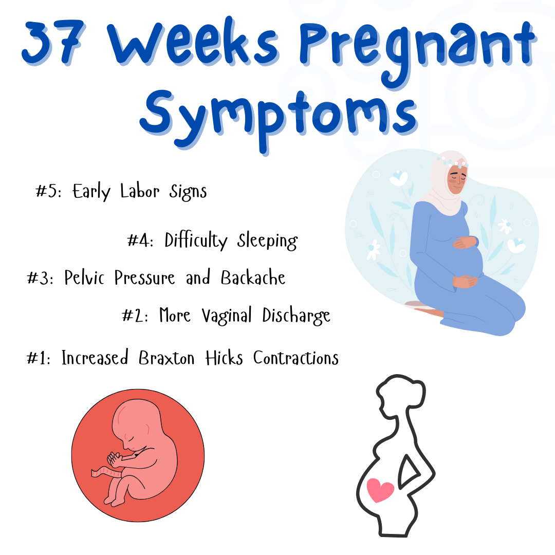 37 Weeks Pregnant Symptoms