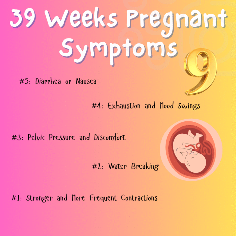 39 Weeks Pregnant Symptoms