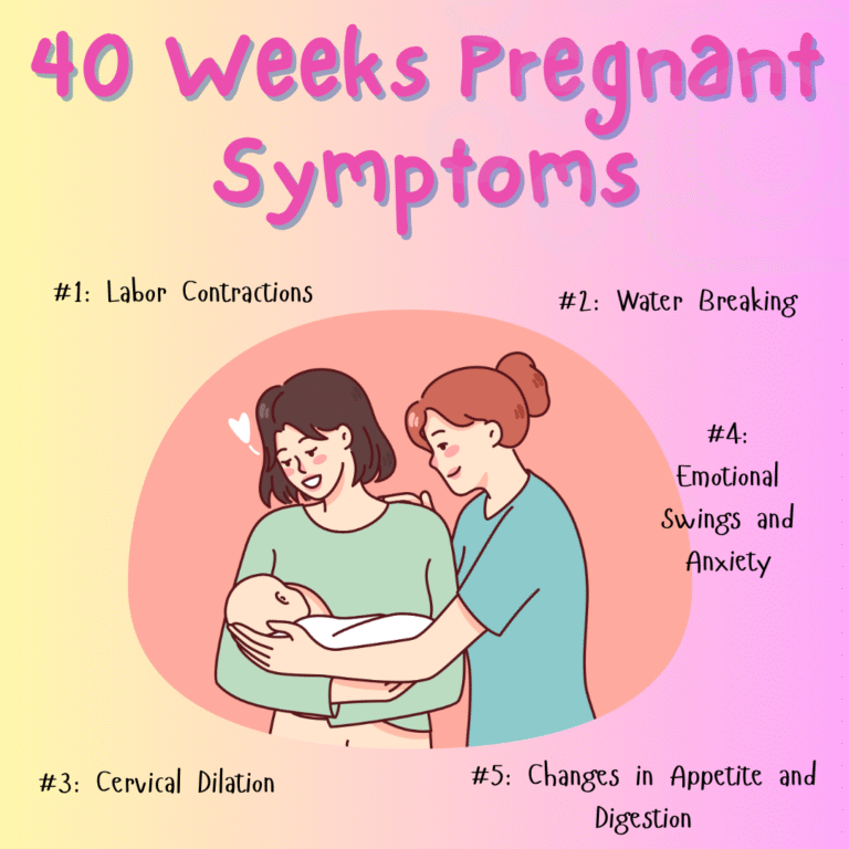 40 Weeks Pregnant Symptoms