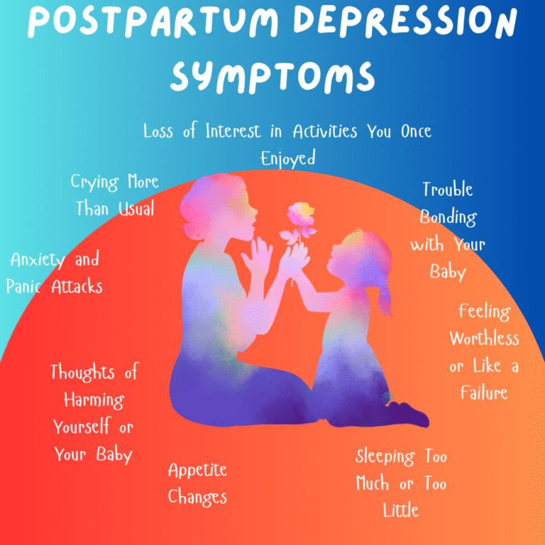 Postpartum Depression Symptoms