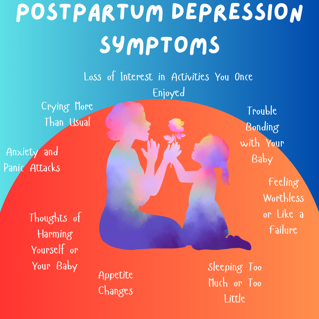Postpartum Depression Symptoms