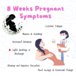 8 weeks pregnant symptoms