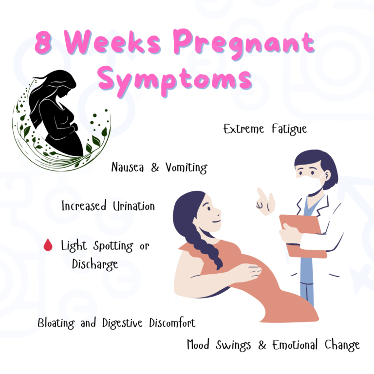 8 weeks pregnant symptoms
