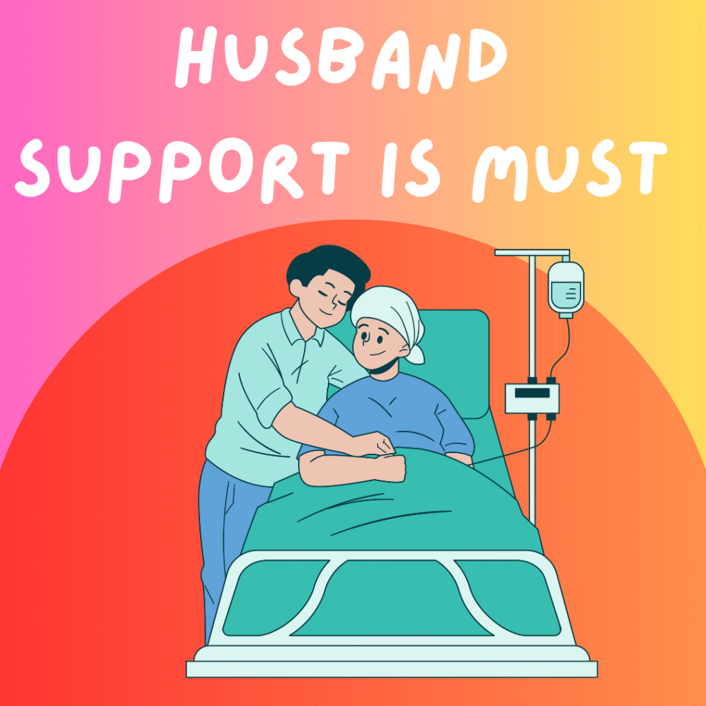 Postpartum Depression Symptoms