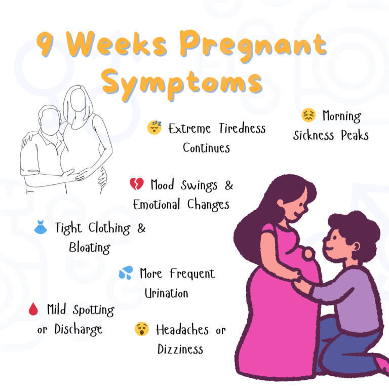 9 Weeks Pregnant Symptoms