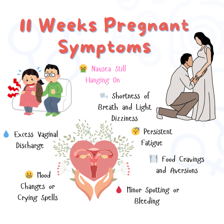 11 Weeks Pregnant Symptoms