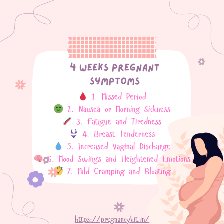 4 weeks pregnant symptoms
