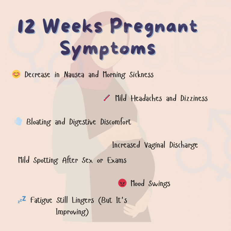 12 Weeks Pregnant Symptoms