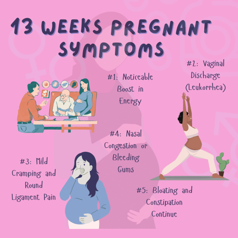 13 Weeks Pregnant Symptoms