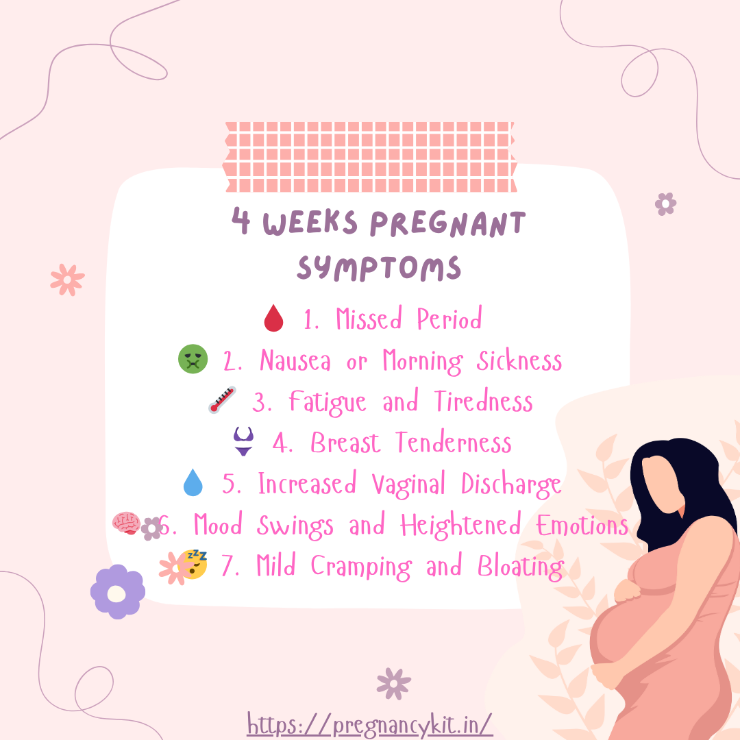 4 weeks pregnant symptoms