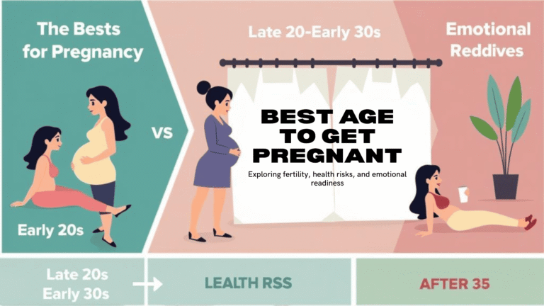 Best Age to Get Pregnant